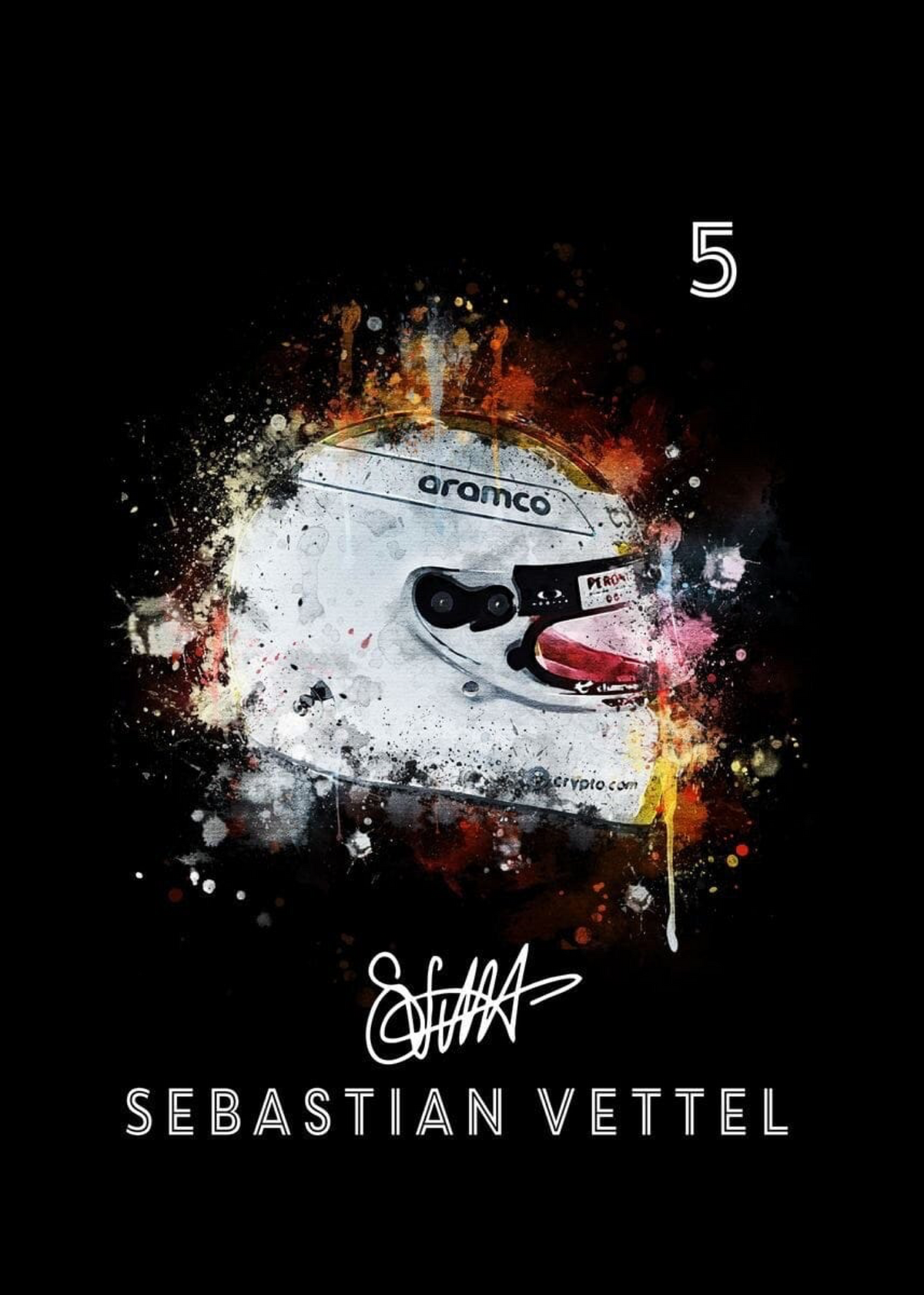 Formula 1 Helmet Watercolour Poster · Driver Name, Signature & Race Number · Unframed Print