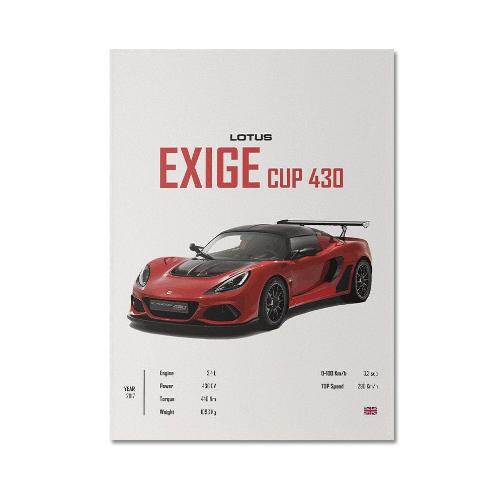 Classic Sports Car Poster · BMW, Lotus & Subaru Legends · Gift for Him · Living Room & Office Wall Art · Unframed Print